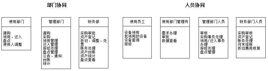 联道云.Inc